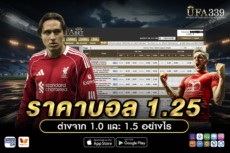 ราคาบอล 1.0-1.5 ต่างจาก 1.0